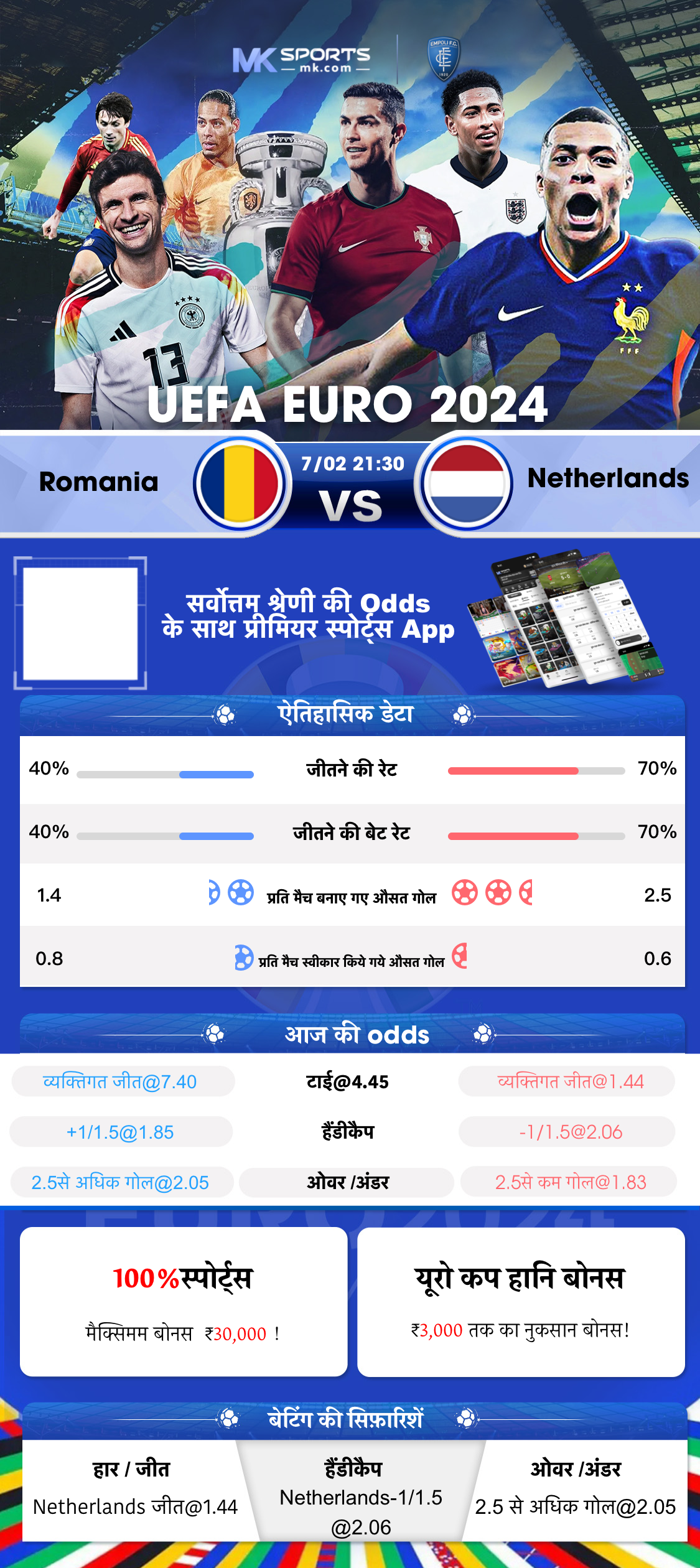 365 bet live cricket