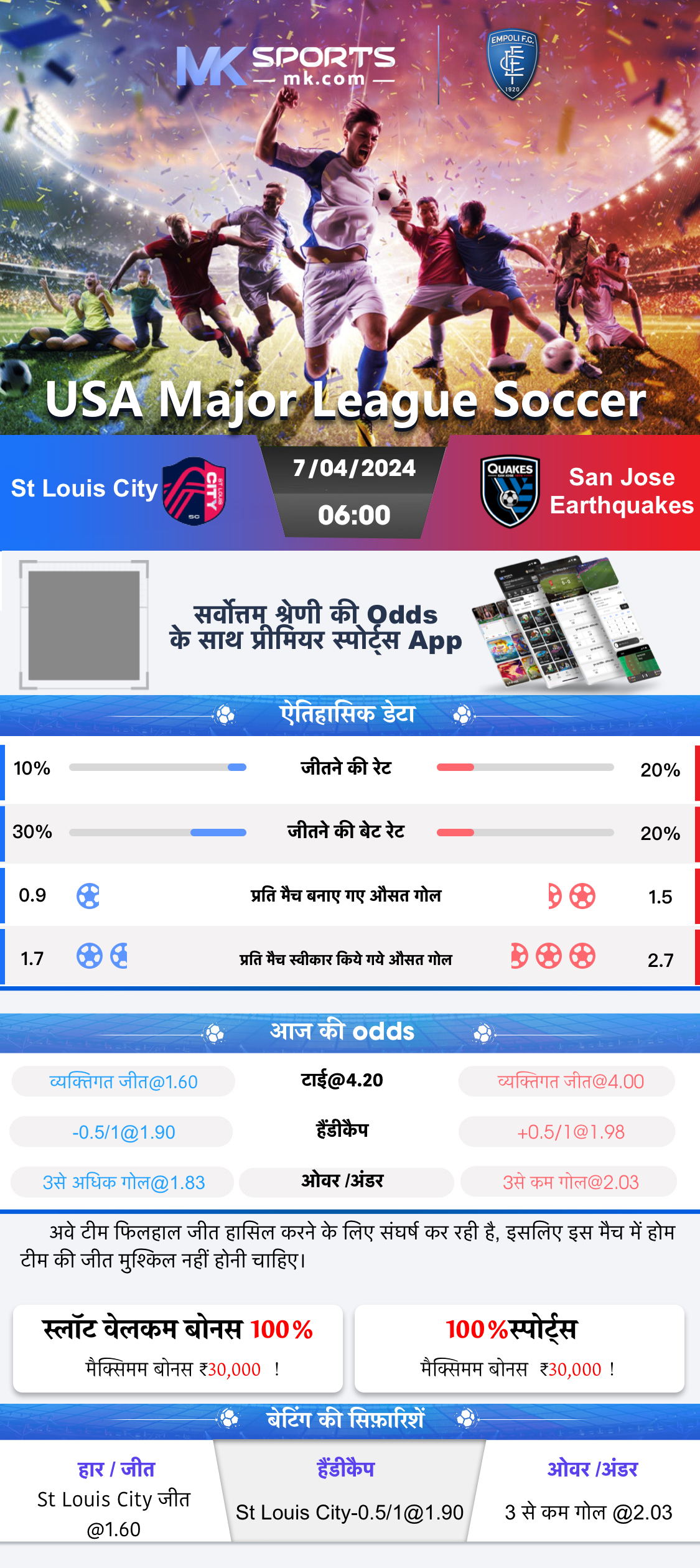 bharat results