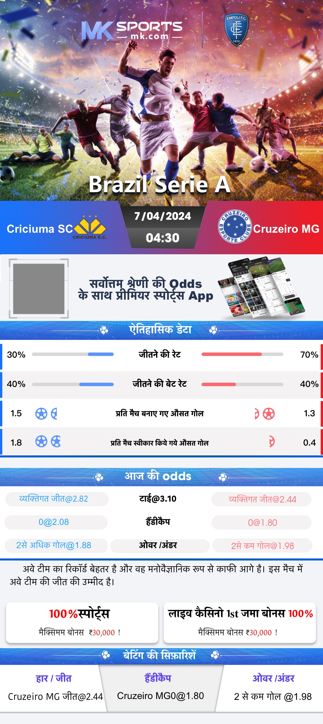 how to bet on cricket online