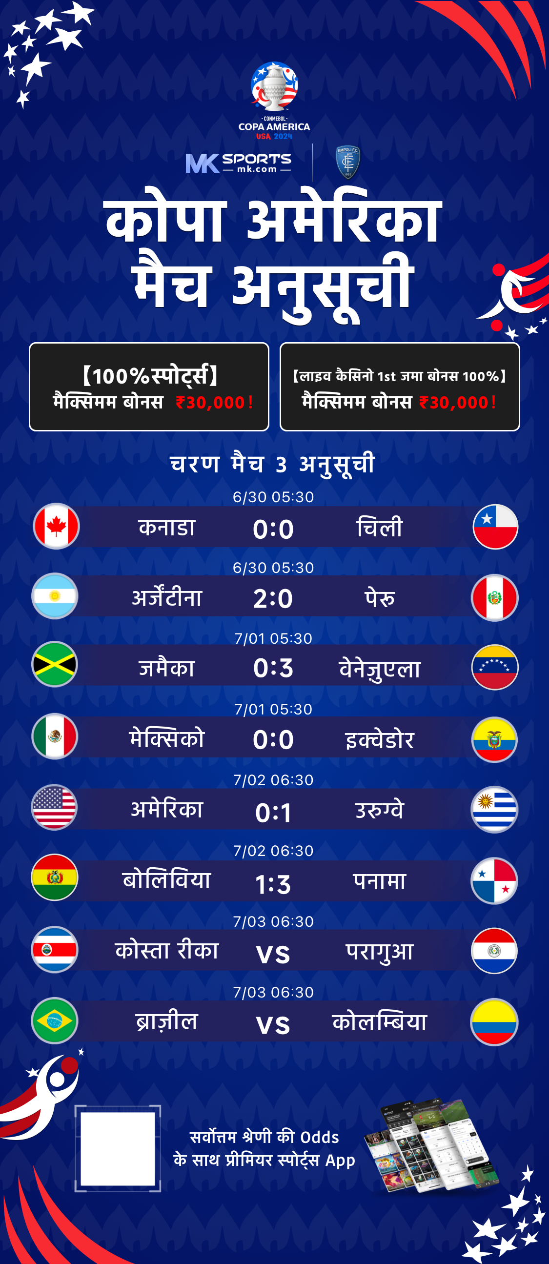 india play lottery result