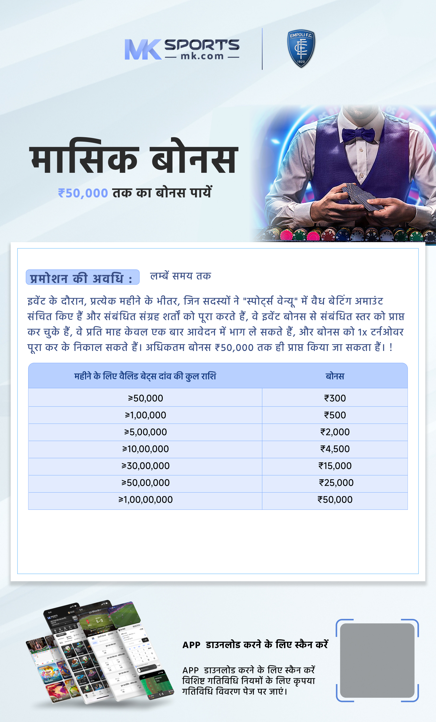 kerala jackpot lottery result chart