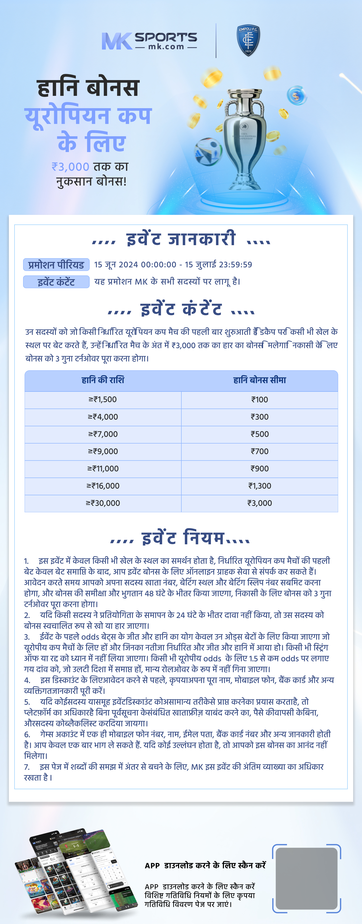 kerala lottery jackpot result