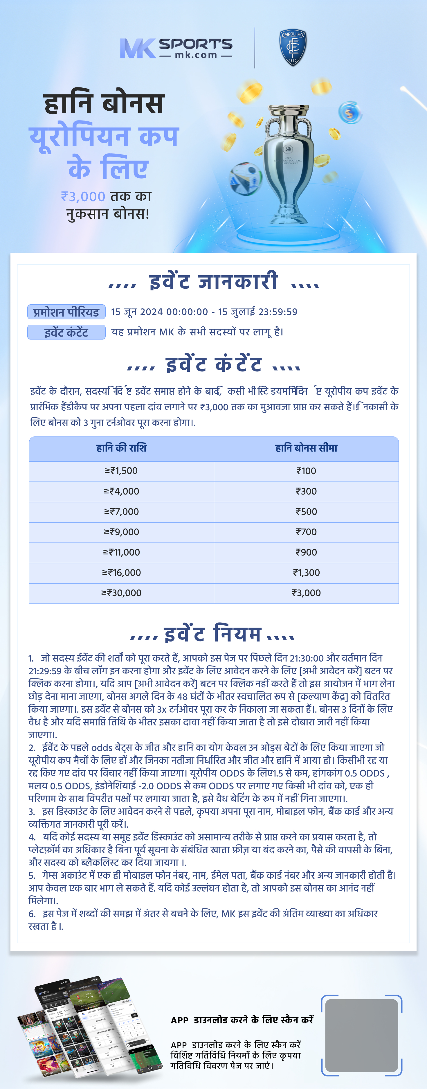 kerala lottery monthly chart 2024