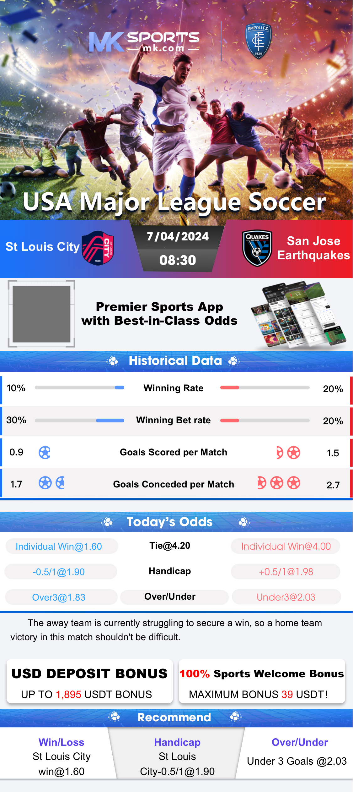 kl jackpot result chart 2023 today