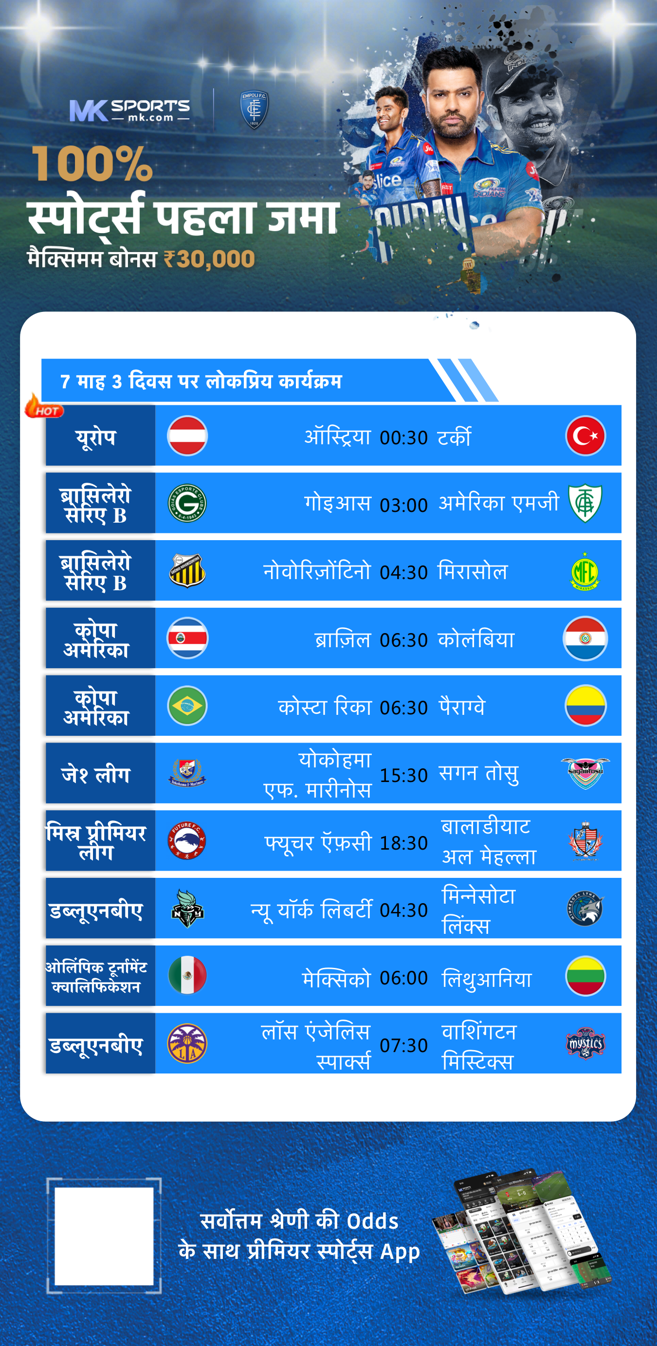 kl pune lottery result