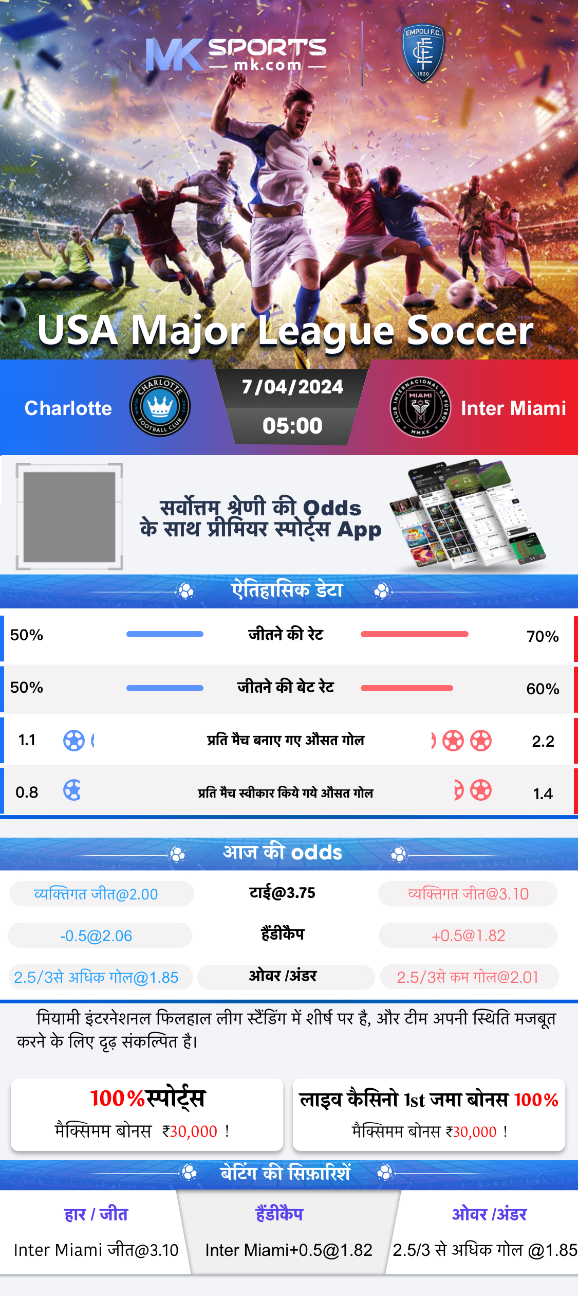 live score football india