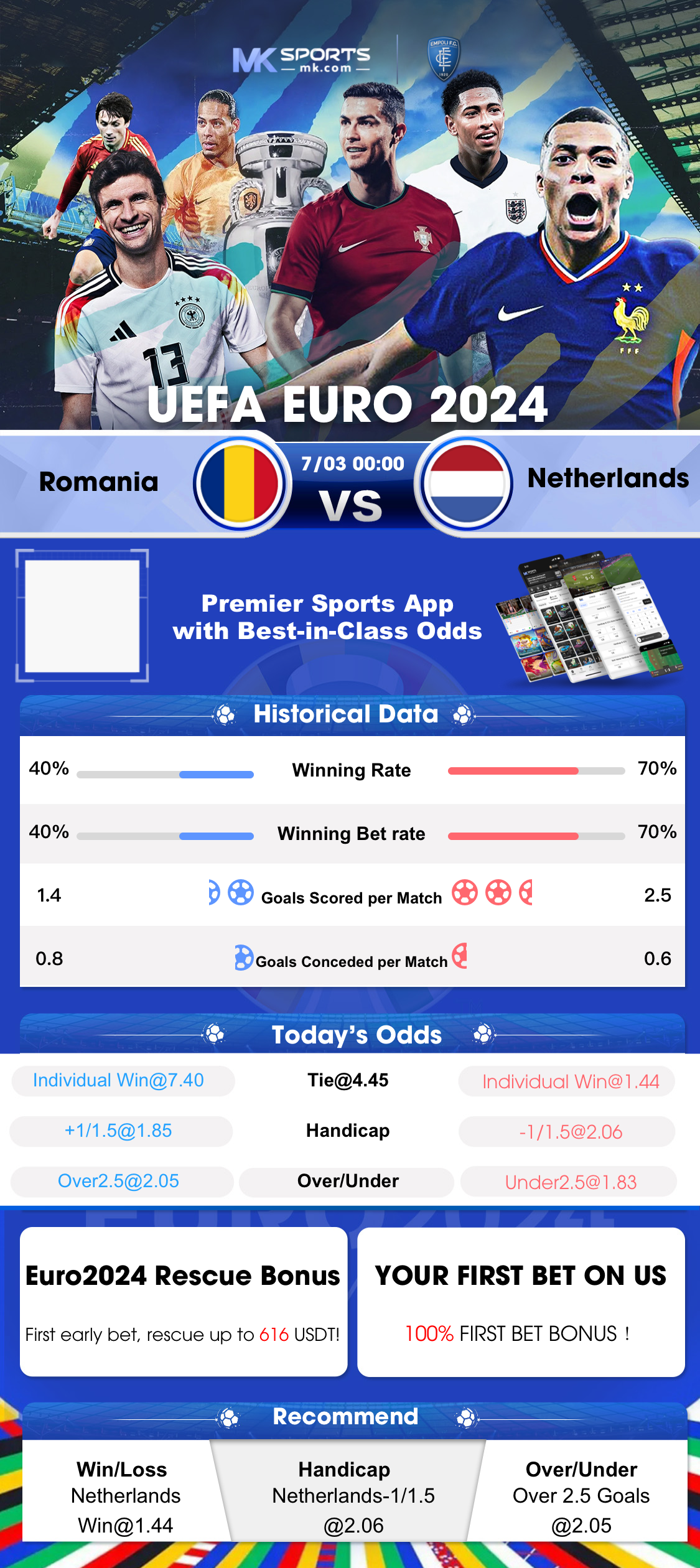 rummy east app